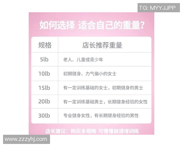 哑铃使用方法详解助你塑造完美身材的全方位指南